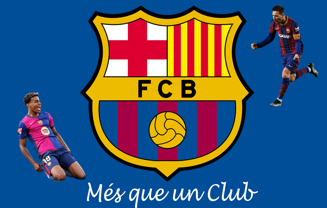 Футболен Пъзел FC Barcelona